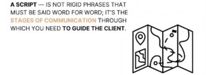 Sales Scripts