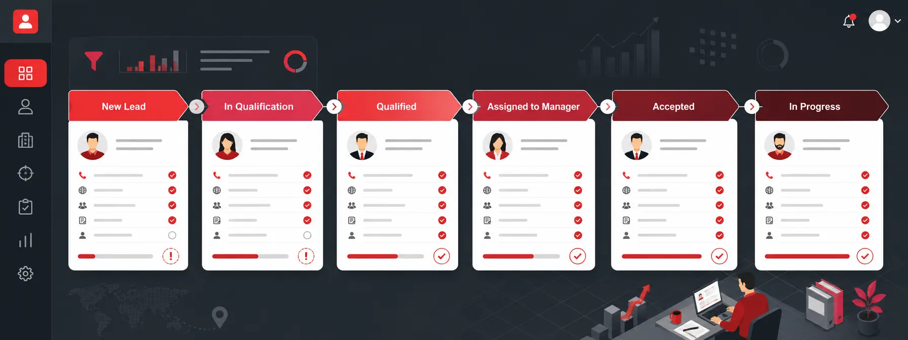 lead transfer through CRM — CRM system with lead transfer and processing stages