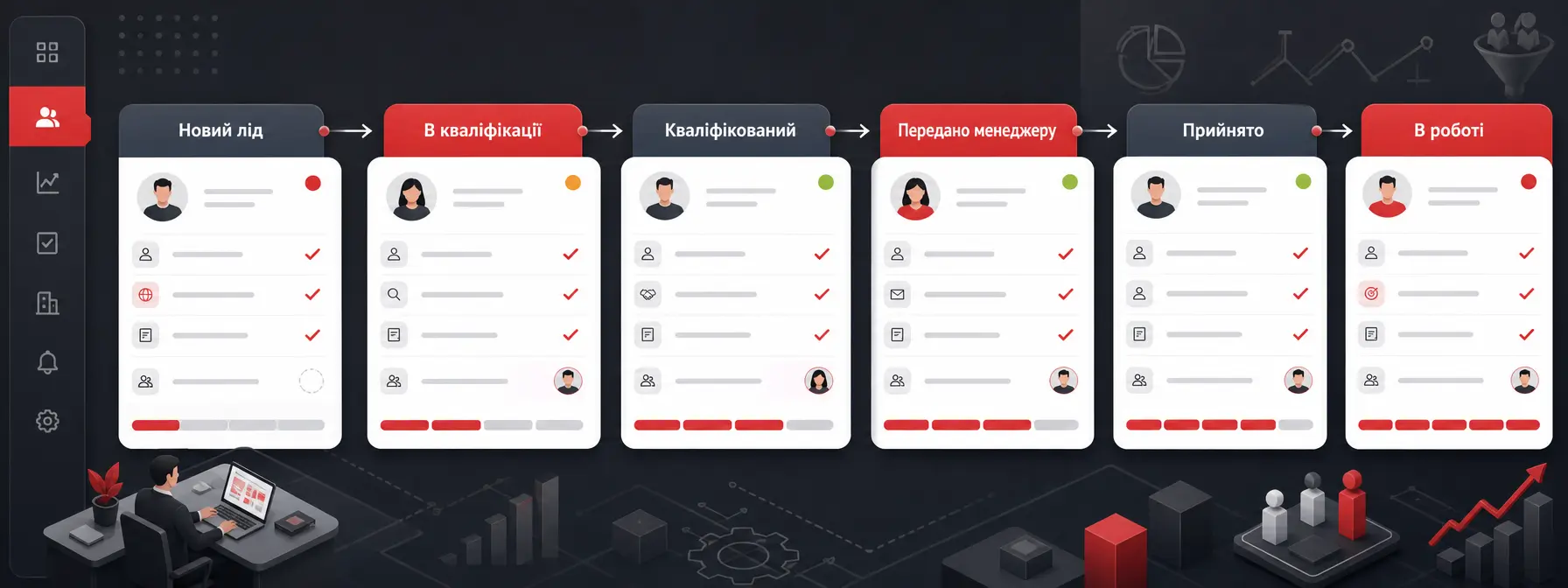 передача лідів через CRM — CRM-система з етапами передачі та обробки лідів