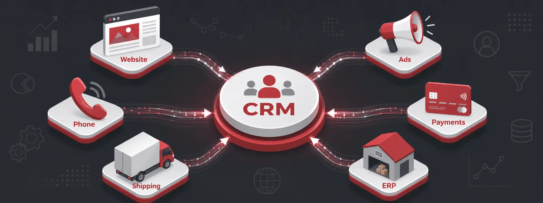 CRM integration with data sources — Diagram of CRM integration with external data sources