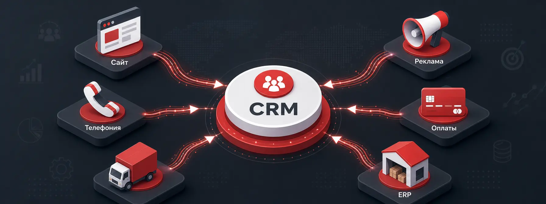 интеграция CRM с источниками данных — Схема интеграции CRM с внешними источниками данных