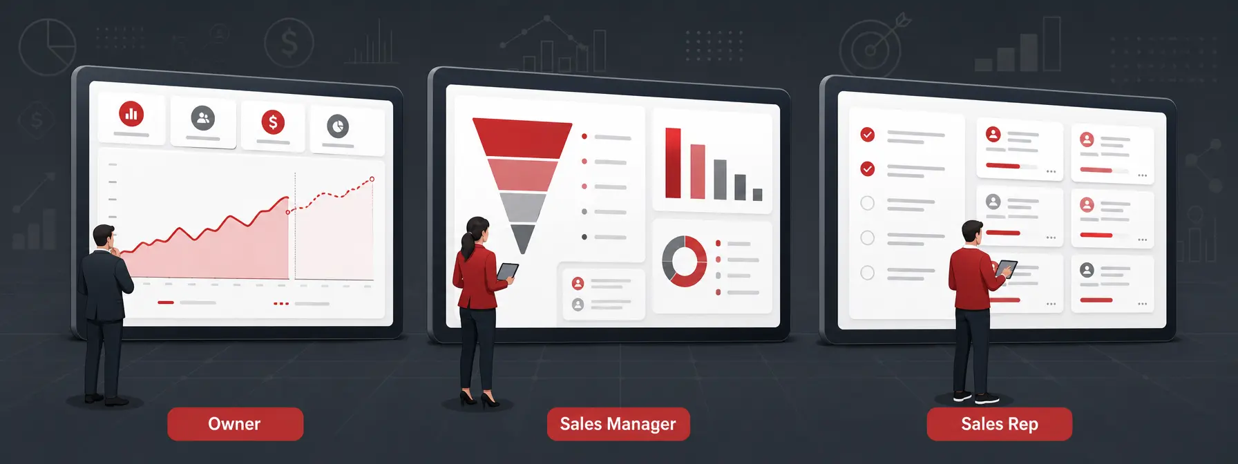 dashboards for sales roles — Personalized dashboards for different sales roles