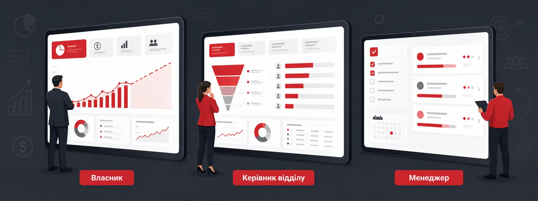 дашборди для ролей у продажах — Персоналізовані дашборди для різних ролей у продажах