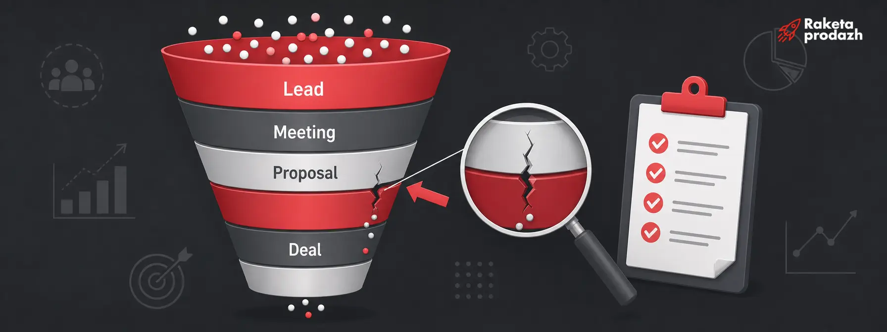sales funnel report — Sales funnel diagram with labeled stages and a highlighted conversion drop point