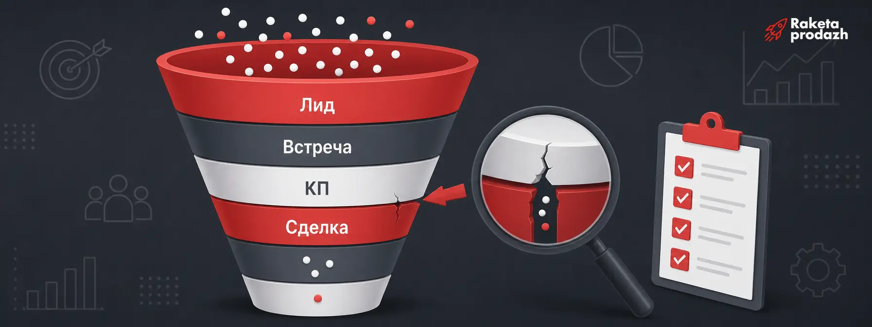 отчет по воронке продаж — Диаграмма воронки продаж с обозначенными этапами и точкой падения конверсии