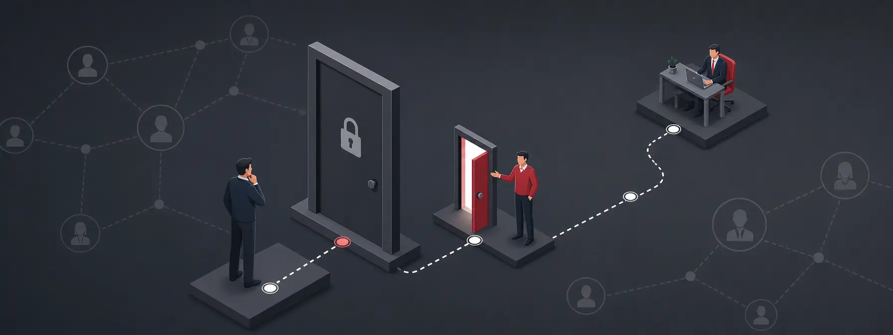 how to reach the decision maker — Illustration of alternative routes to reach an inaccessible decision maker