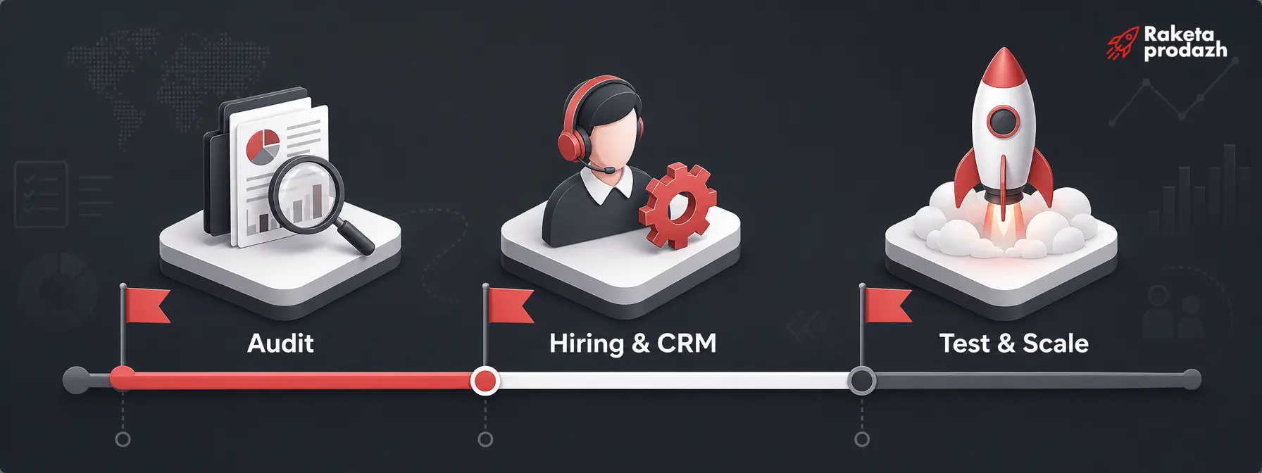 90-day sales department launch plan — 90-day roadmap for launching a car dealership sales department