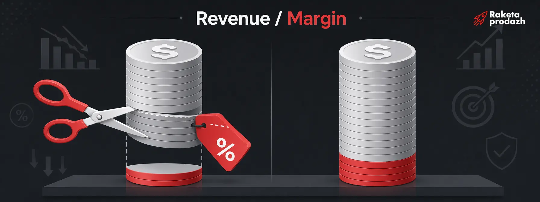 percentage from margin or revenue — Comparison of bonus calculation from revenue versus from margin using two deals