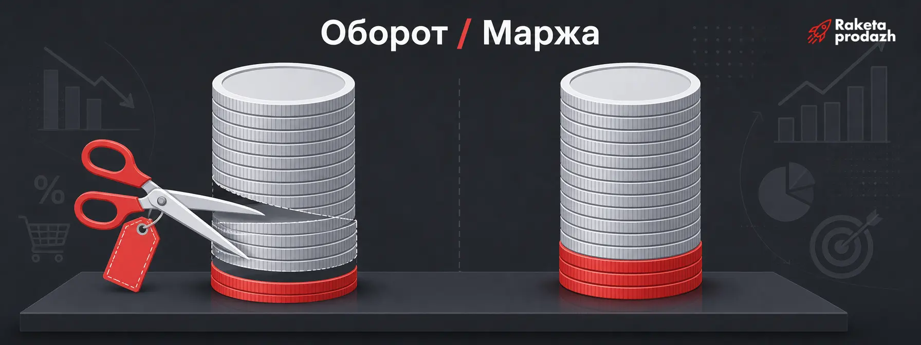 процент від маржі чи обороту — Порівняння розрахунку бонусу від обороту та від маржі на прикладі двох угод